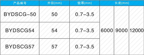 随州套筒式声测管现货规格尺寸